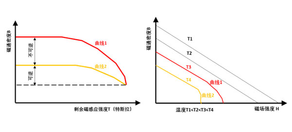 ՉC늙C˴ŵL(fng)U